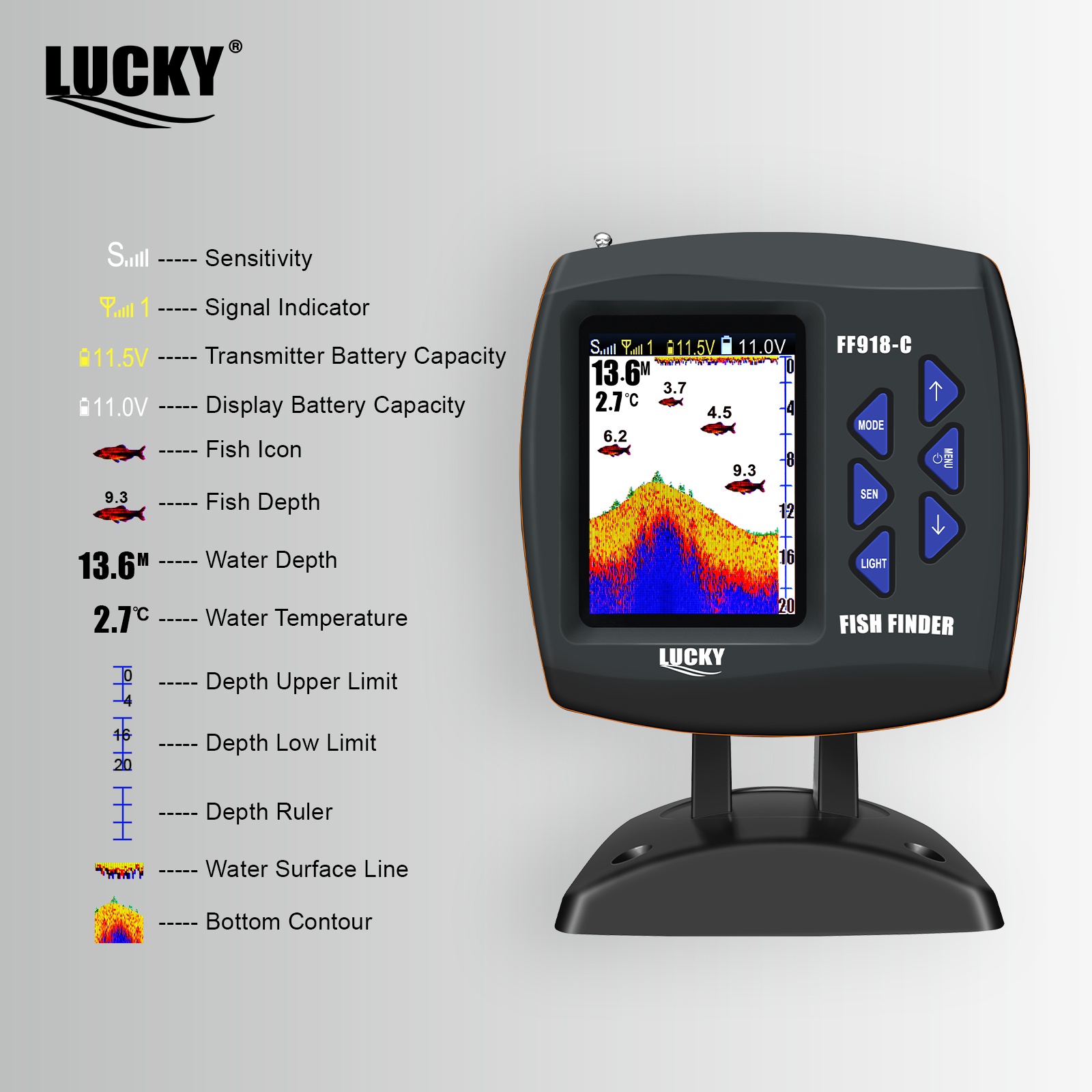 Perahu Remote Control Nirkabel - Fish Finder Gps ulasan dan harga