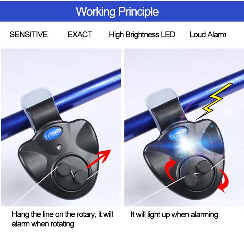 Tongkat pancing, Alarm gigitan - Bite Indicator ulasan dan harga