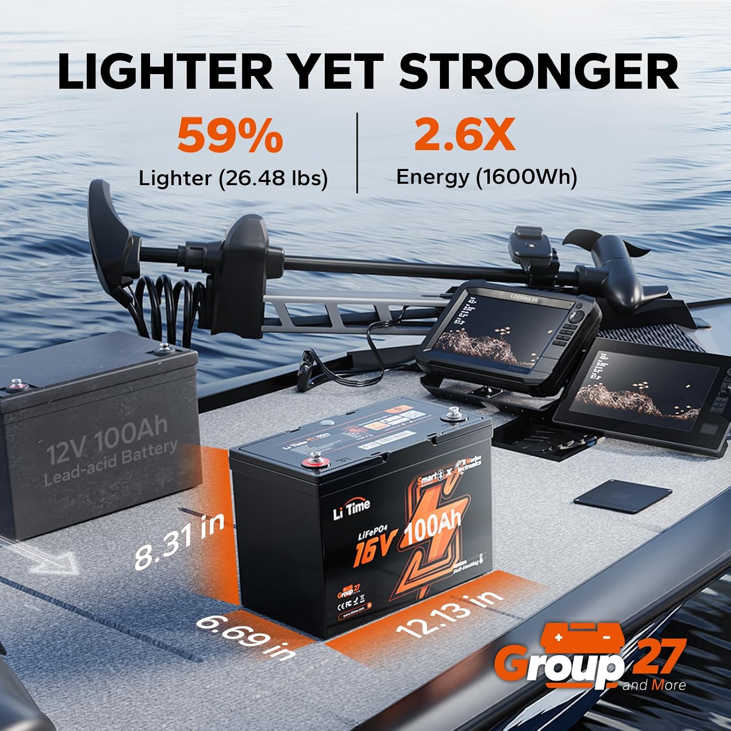 Baterai LiFePO4 16V 100Ah Grou - Fish Finder Charger ulasan dan harga