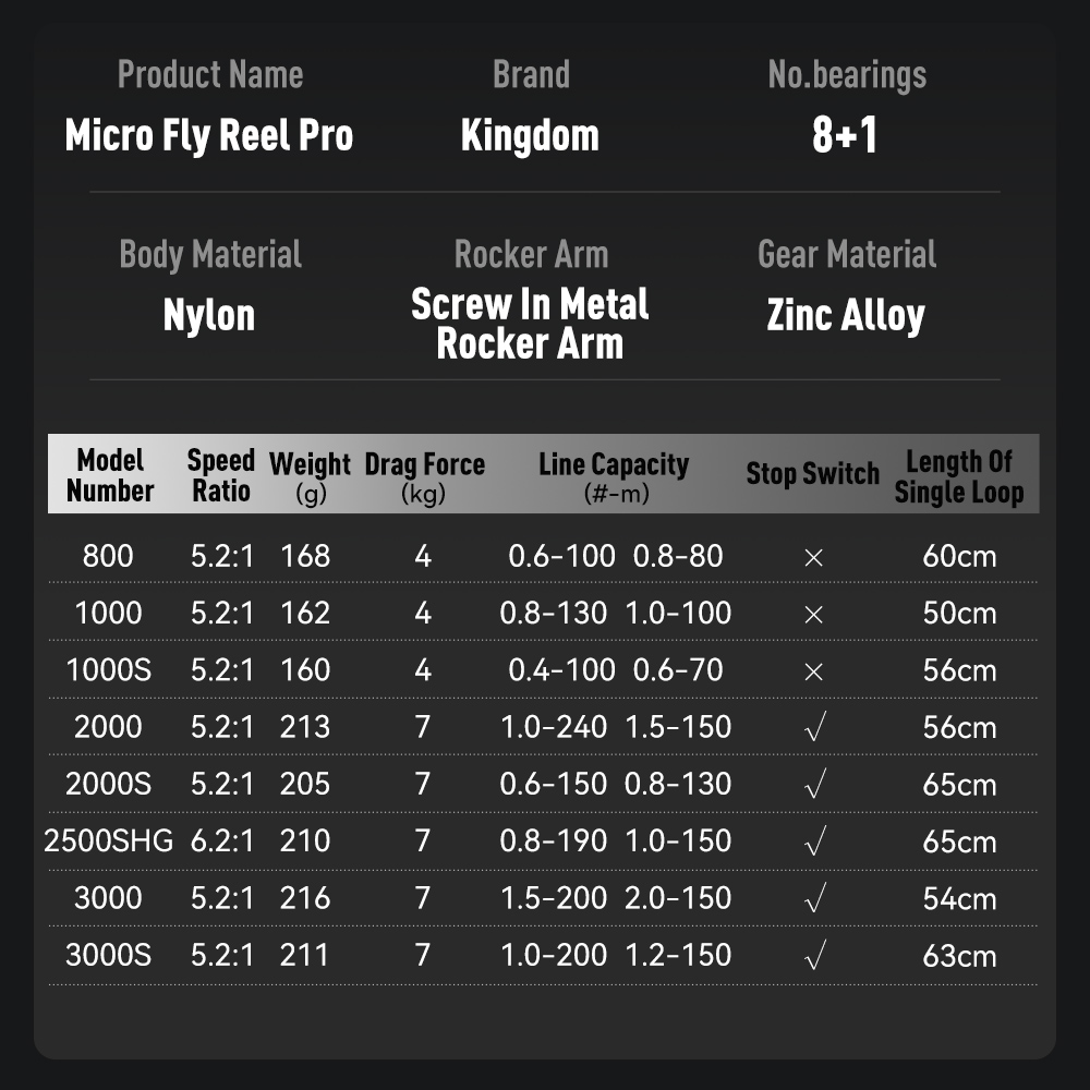 Kingdom Micro Fly Pro Fishing  - Shimano Reel Stradic ulasan dan harga